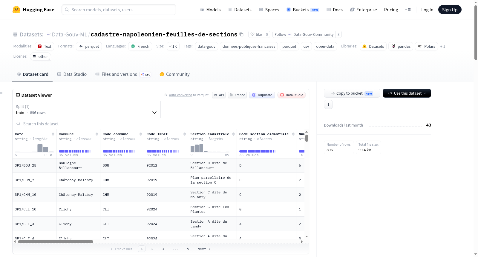 Data-Gouv-FR/cadastre-napoleonien-feuilles-de-sections 数据集图片