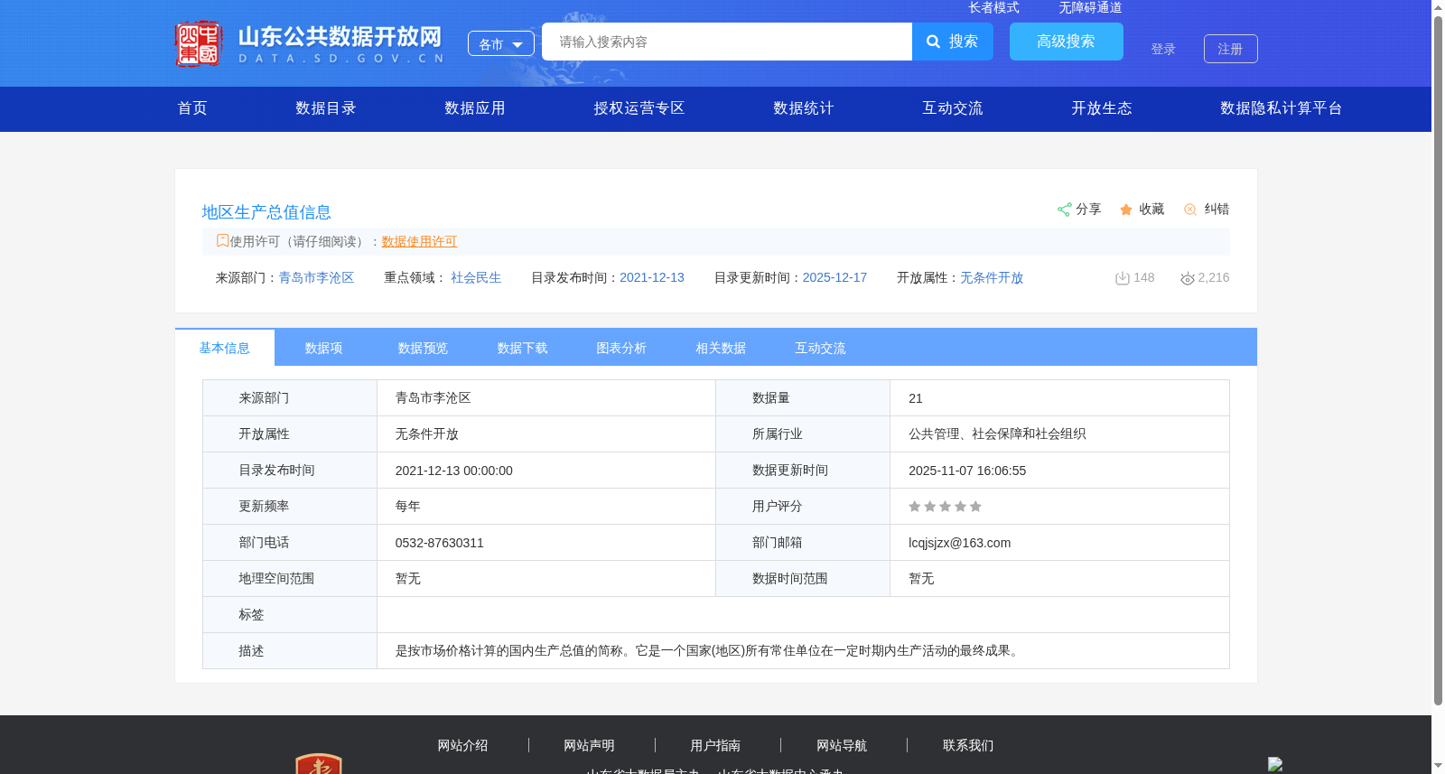 地区生产总值信息 数据集图片