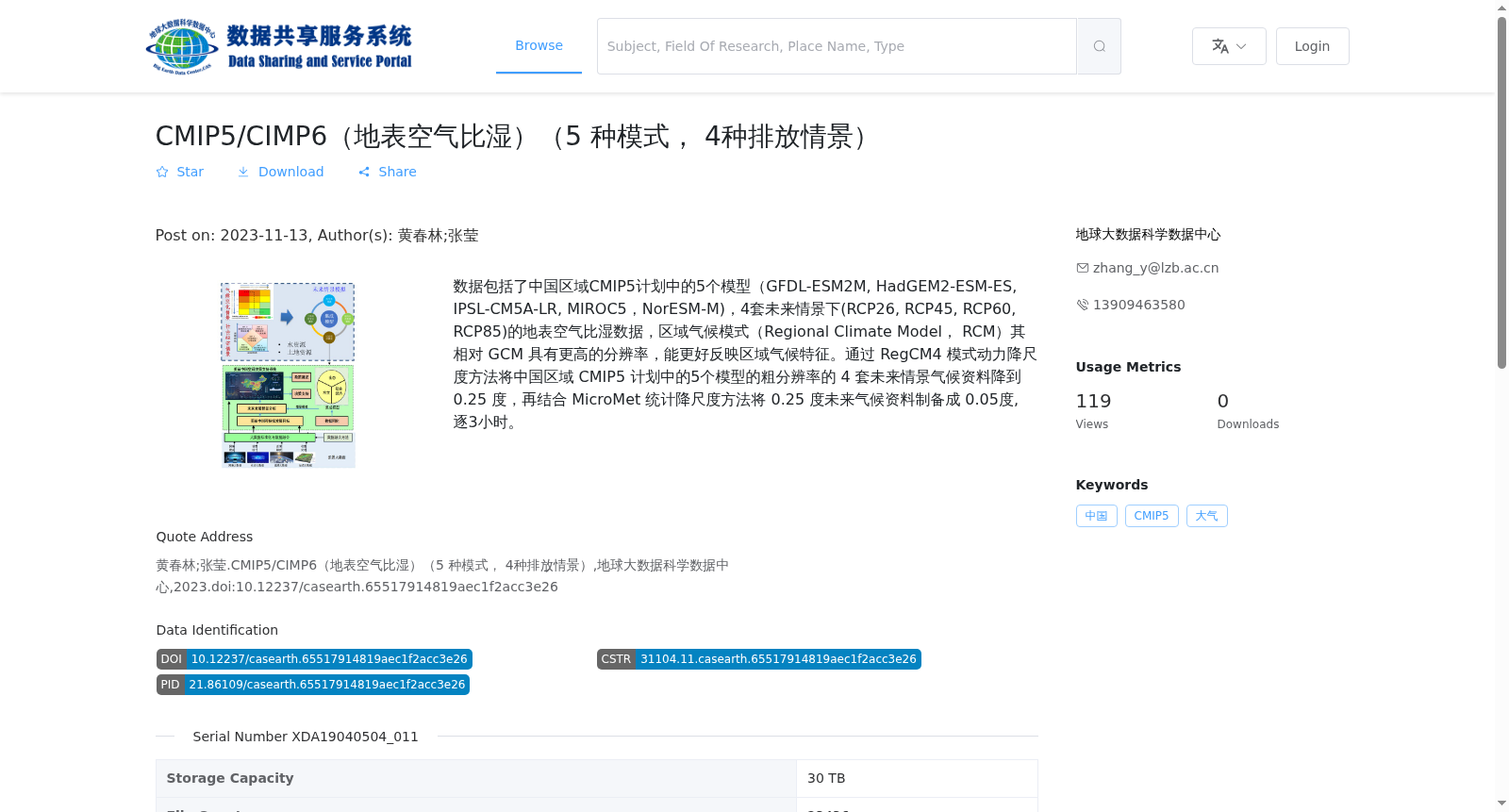 CMIP5/CIMP6(地表空气比湿)(5 种模式, 4种排放情景) 数据集图片