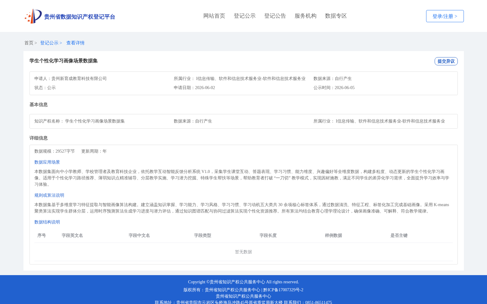 学生个性化学习画像场景数据集 数据集图片