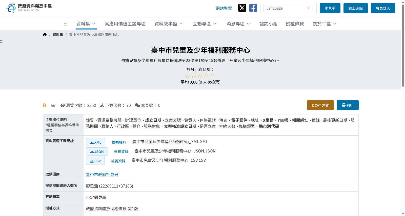 臺中市兒童及少年福利服務中心 数据集图片