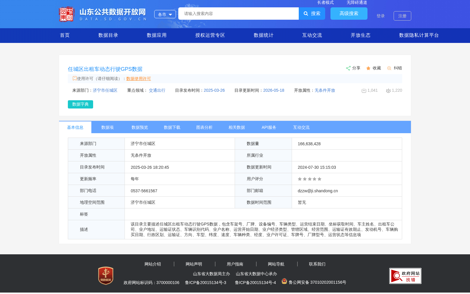 任城区出租车动态行驶GPS数据 数据集图片