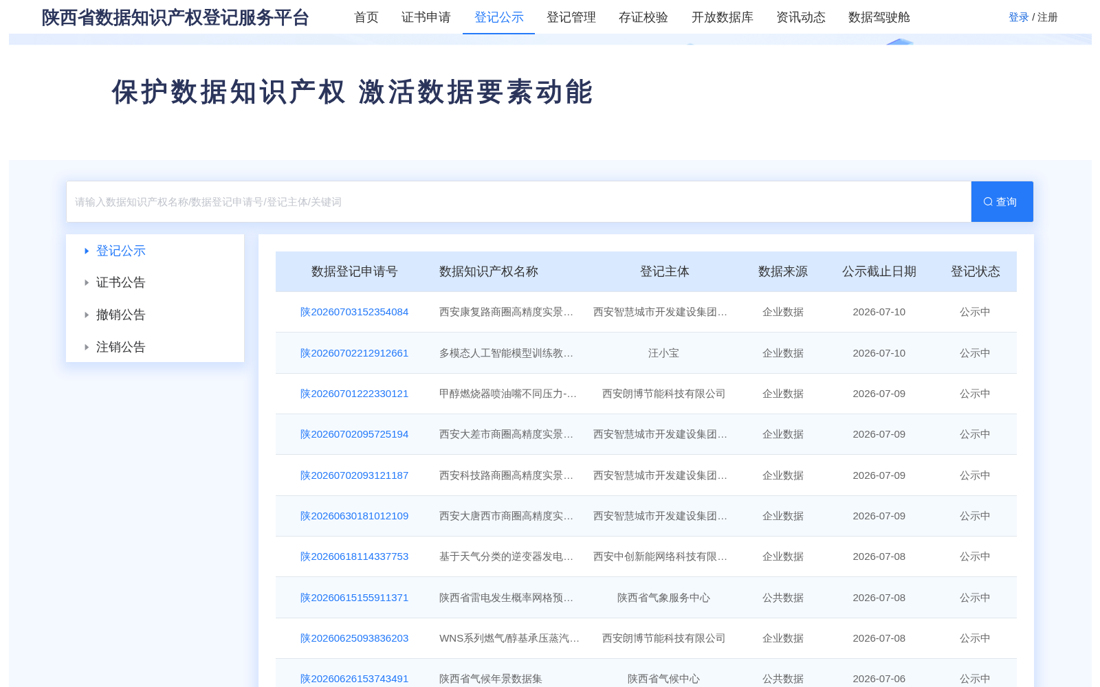 多模态人工智能模型训练教学样本数据集 数据集图片