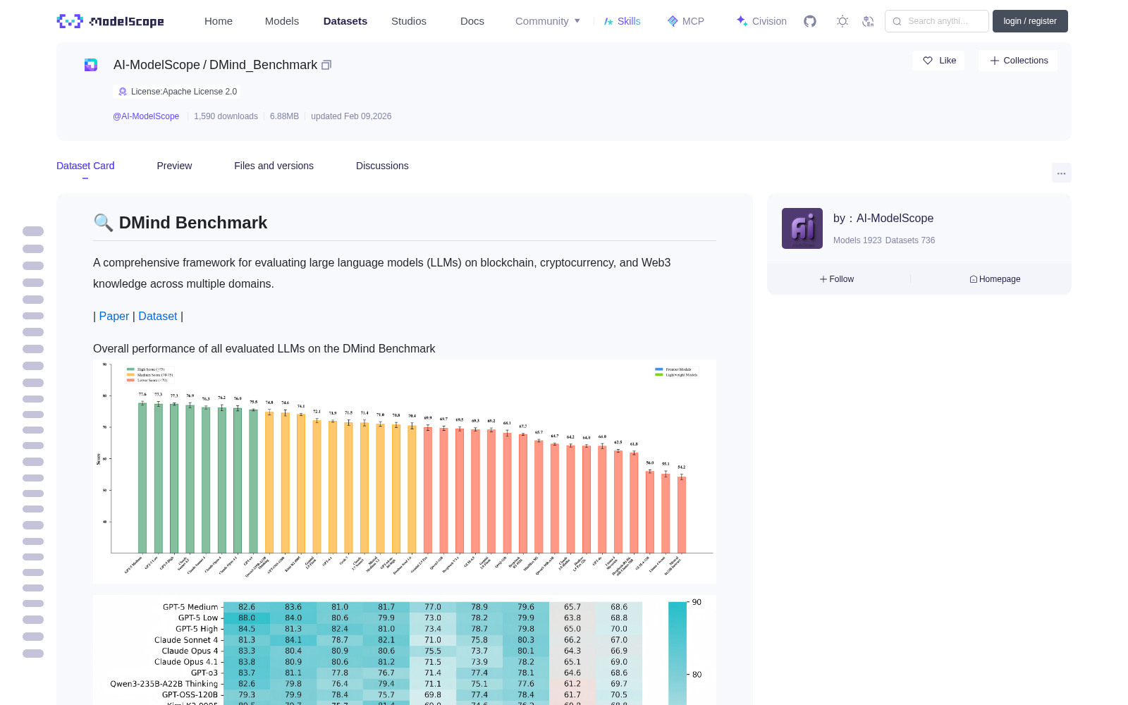 DMind_Benchmark 数据集图片