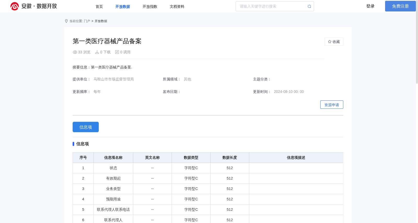 第一类医疗器械产品备案 数据集图片