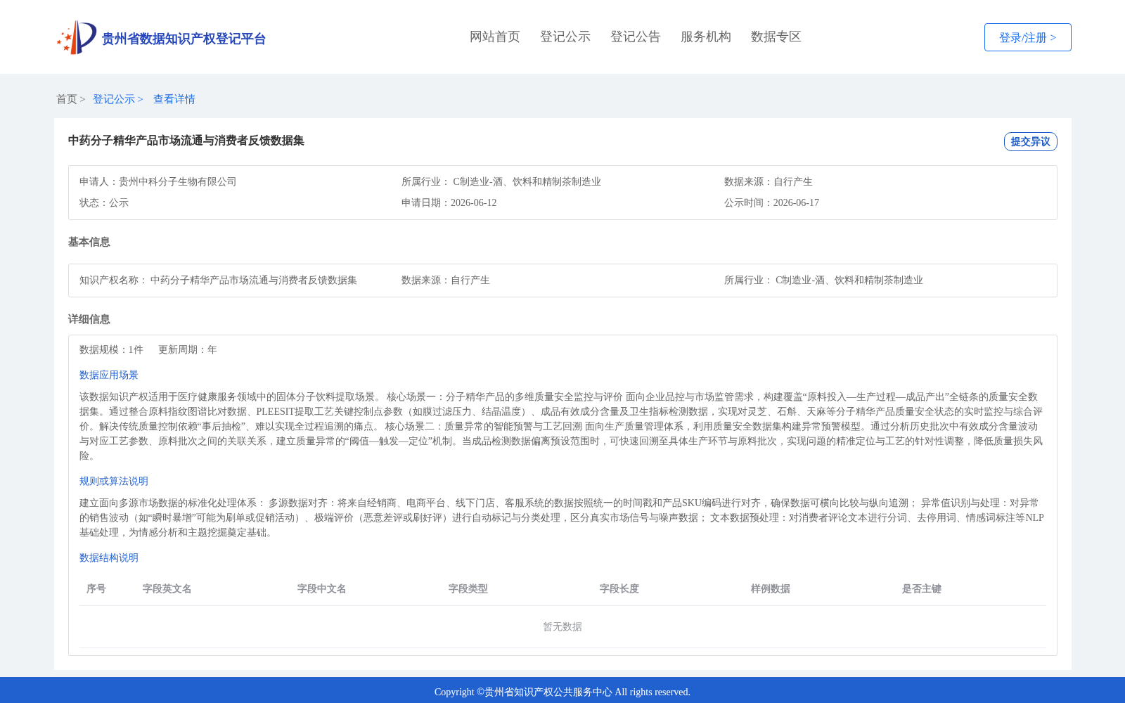 中药分子精华产品市场流通与消费者反馈数据集 数据集图片