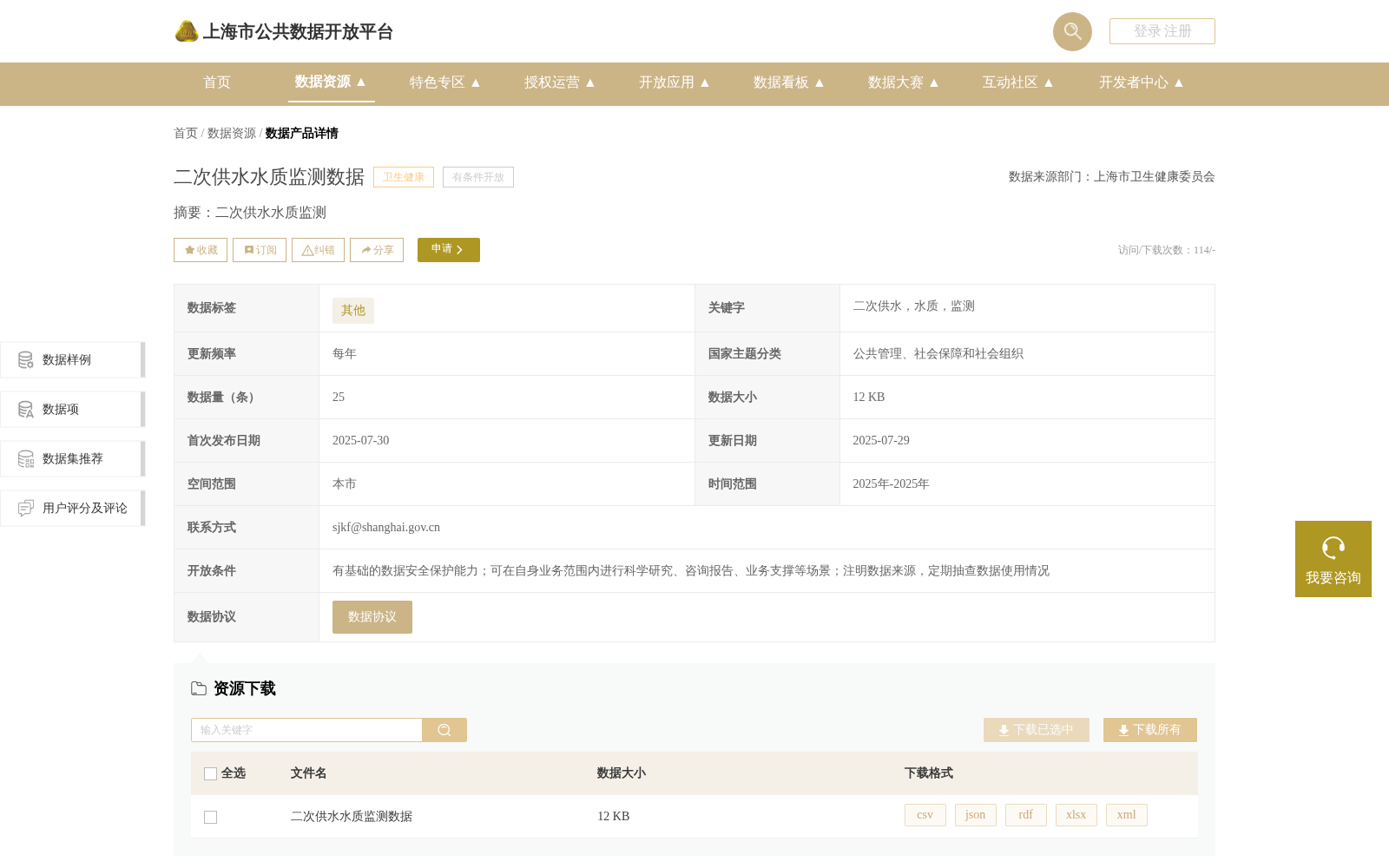 二次供水水质监测数据 数据集图片