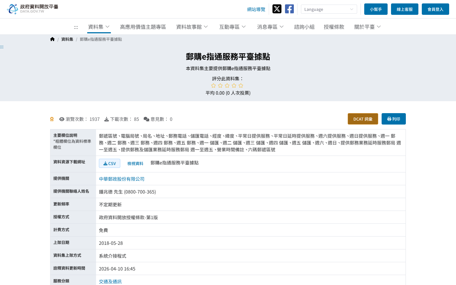 main_image_url