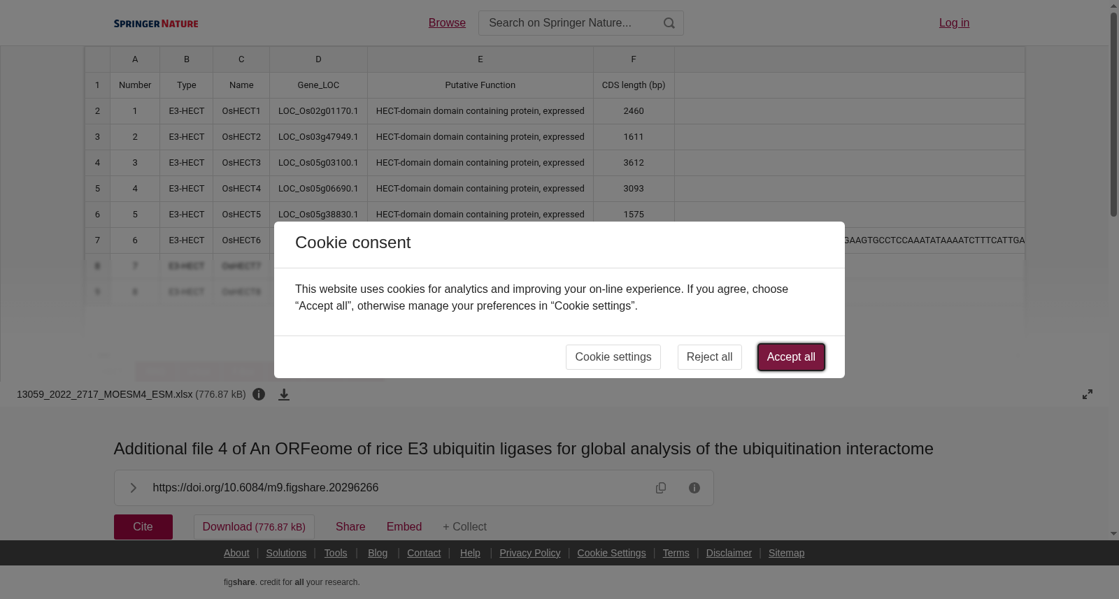 Additional file 4 of An ORFeome of rice E3 ubiquitin ligases for global analysis of the ubiquitination interactome 数据集图片