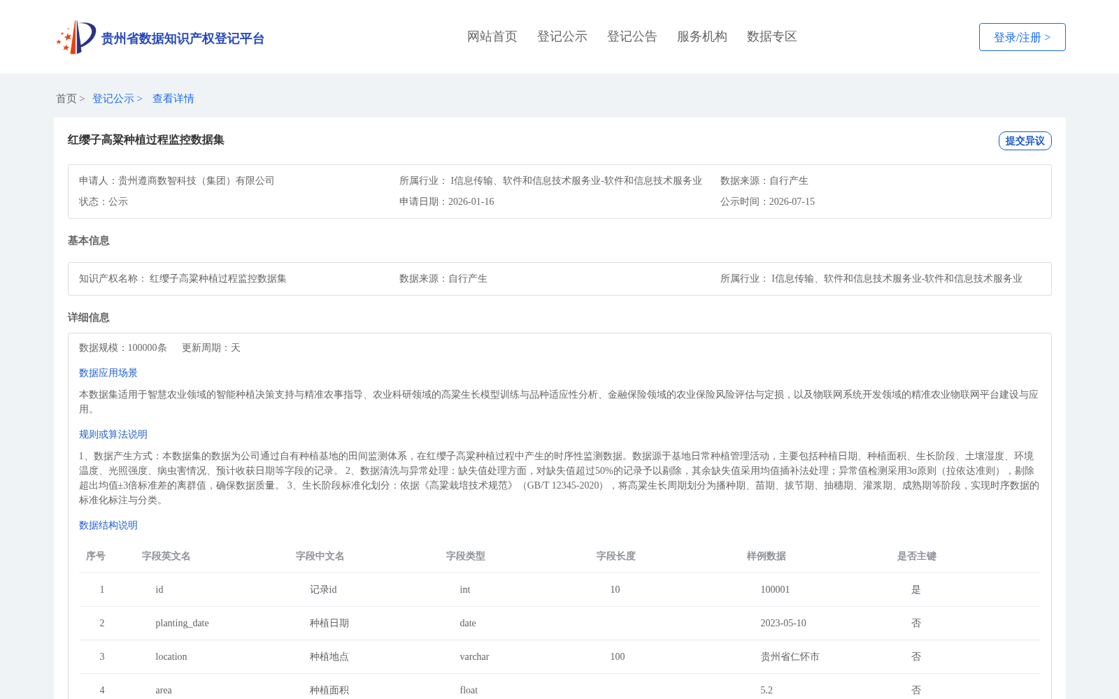 红缨子高粱种植过程监控数据集 数据集图片