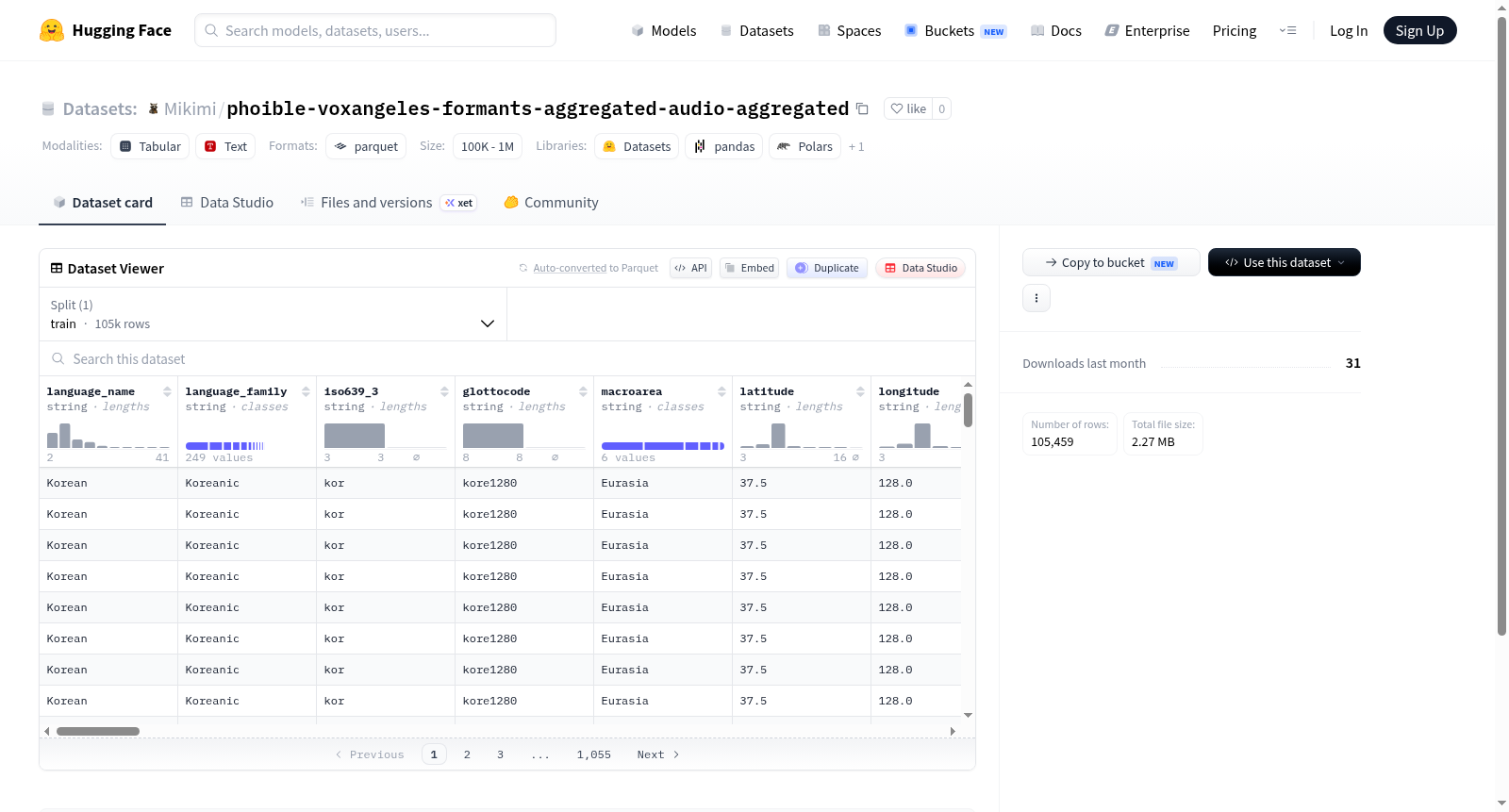Mikimi/phoible-voxangeles-formants-aggregated-audio-aggregated 数据集图片