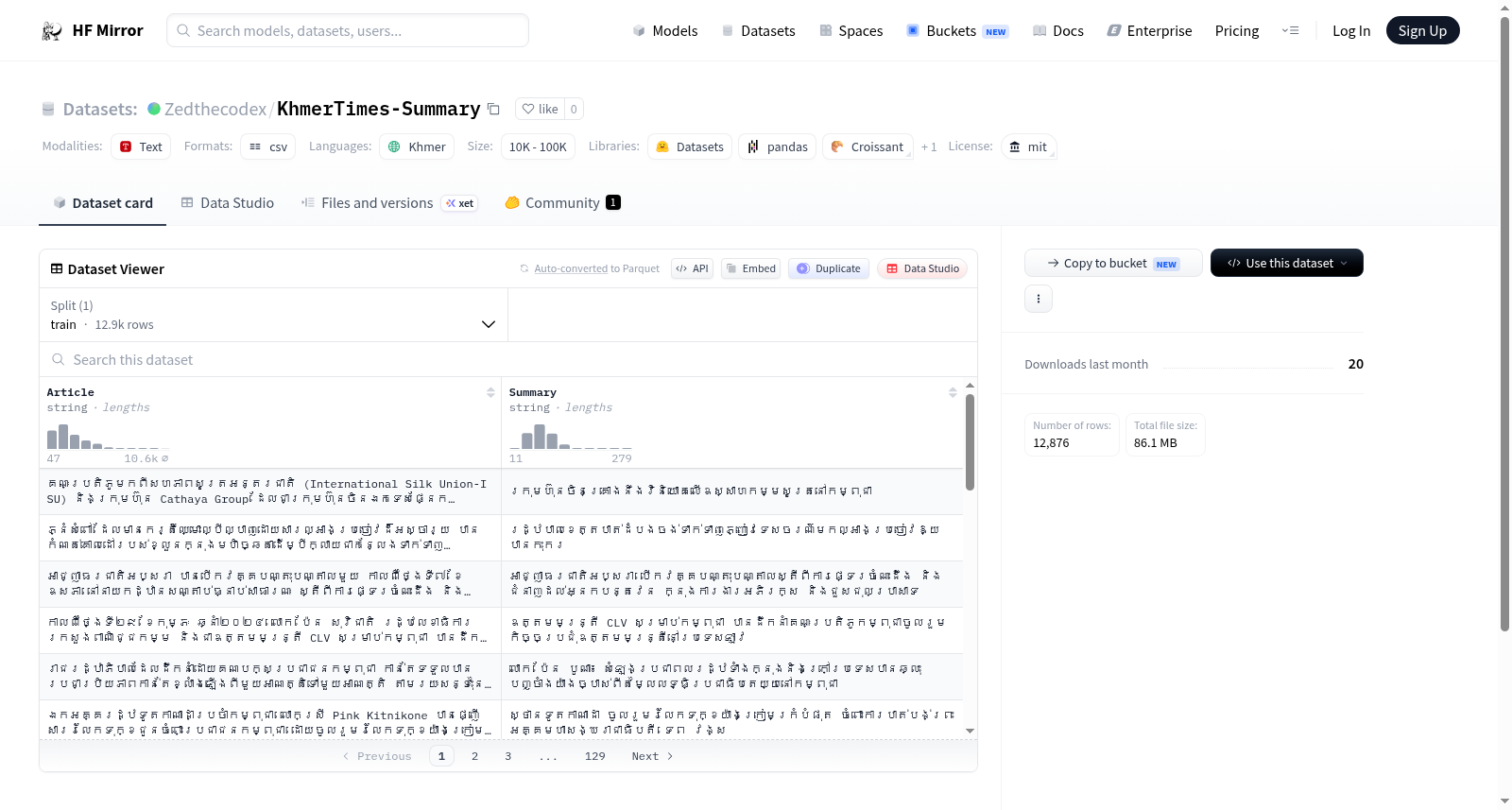 Zedthecodex/KhmerTimes-Summary 数据集图片