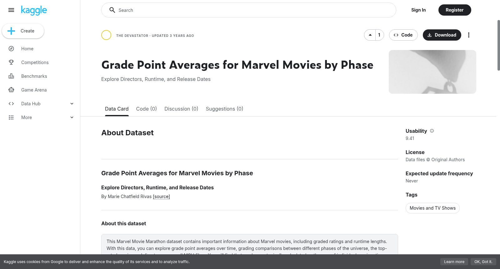 Grade Point Averages for Marvel Movies by Phase 数据集图片