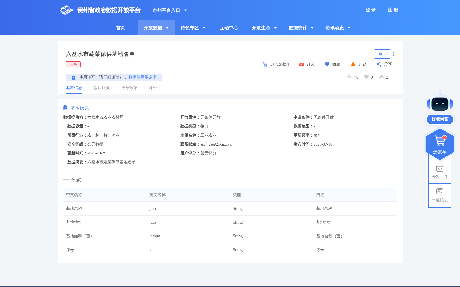 六盘水市蔬菜保供基地名单 数据集图片
