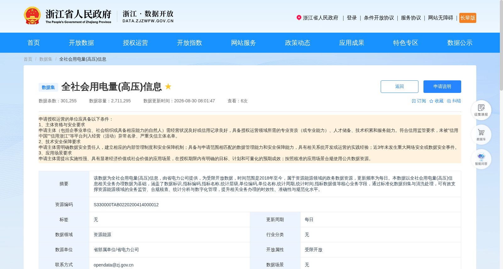 全社会用电量(高压)信息 数据集图片
