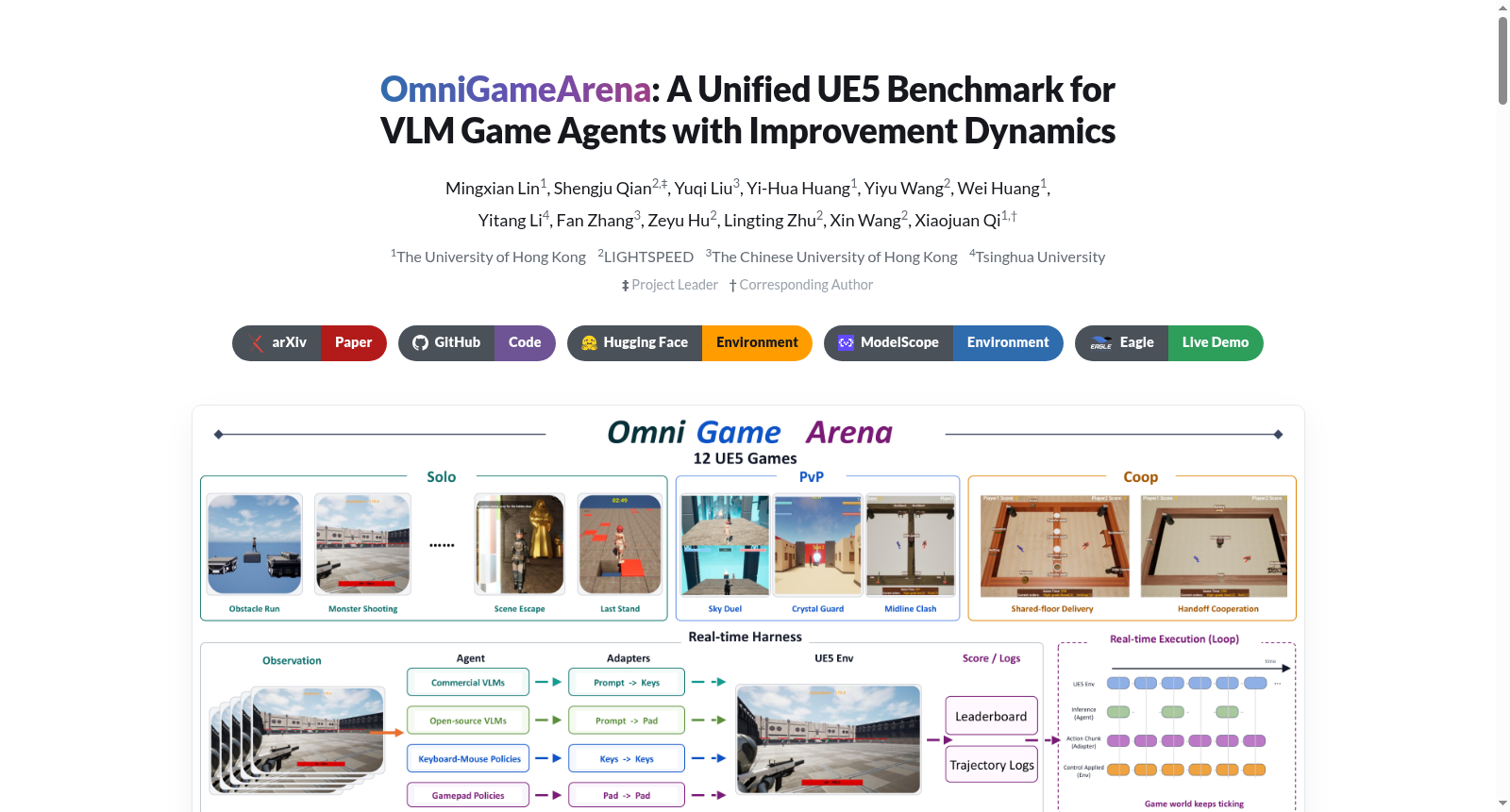 OmniGameArena 数据集图片