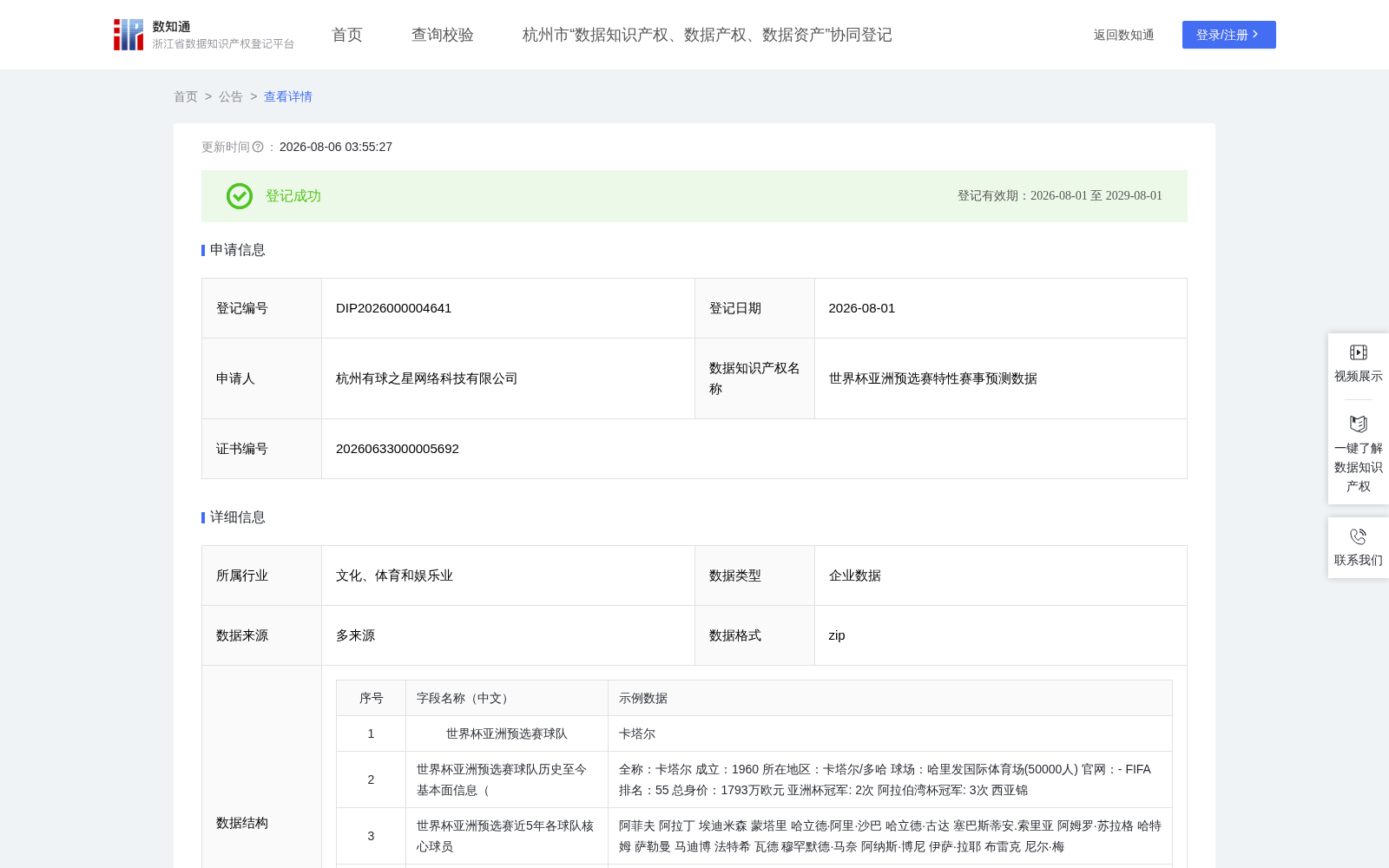 世界杯亚洲预选赛特性赛事预测数据 数据集图片