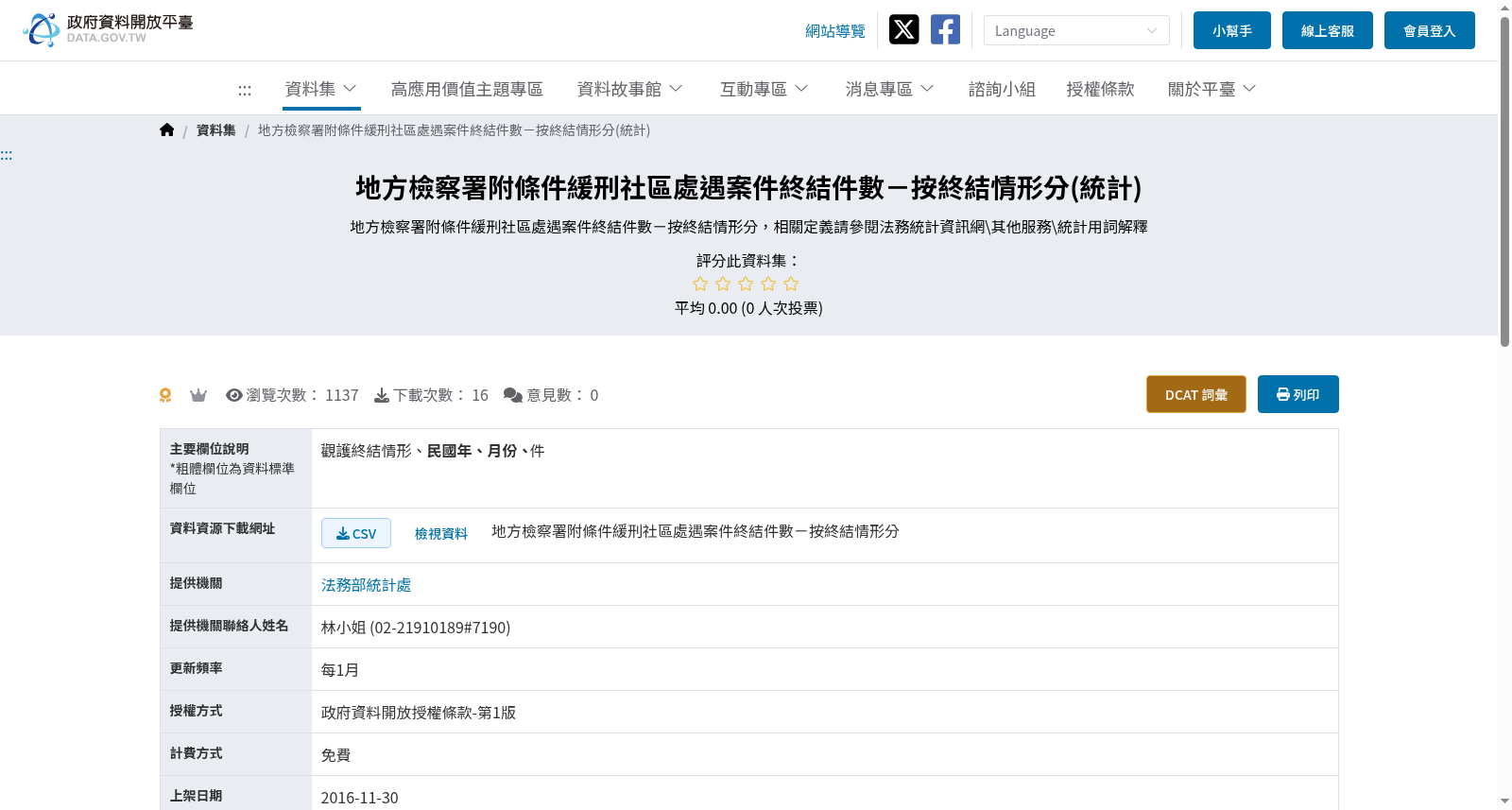 地方檢察署附條件緩刑社區處遇案件終結件數－按終結情形分(統計) 数据集图片