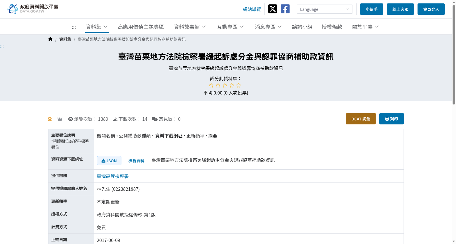 臺灣苗栗地方法院檢察署緩起訴處分金與認罪協商補助款資訊 数据集图片