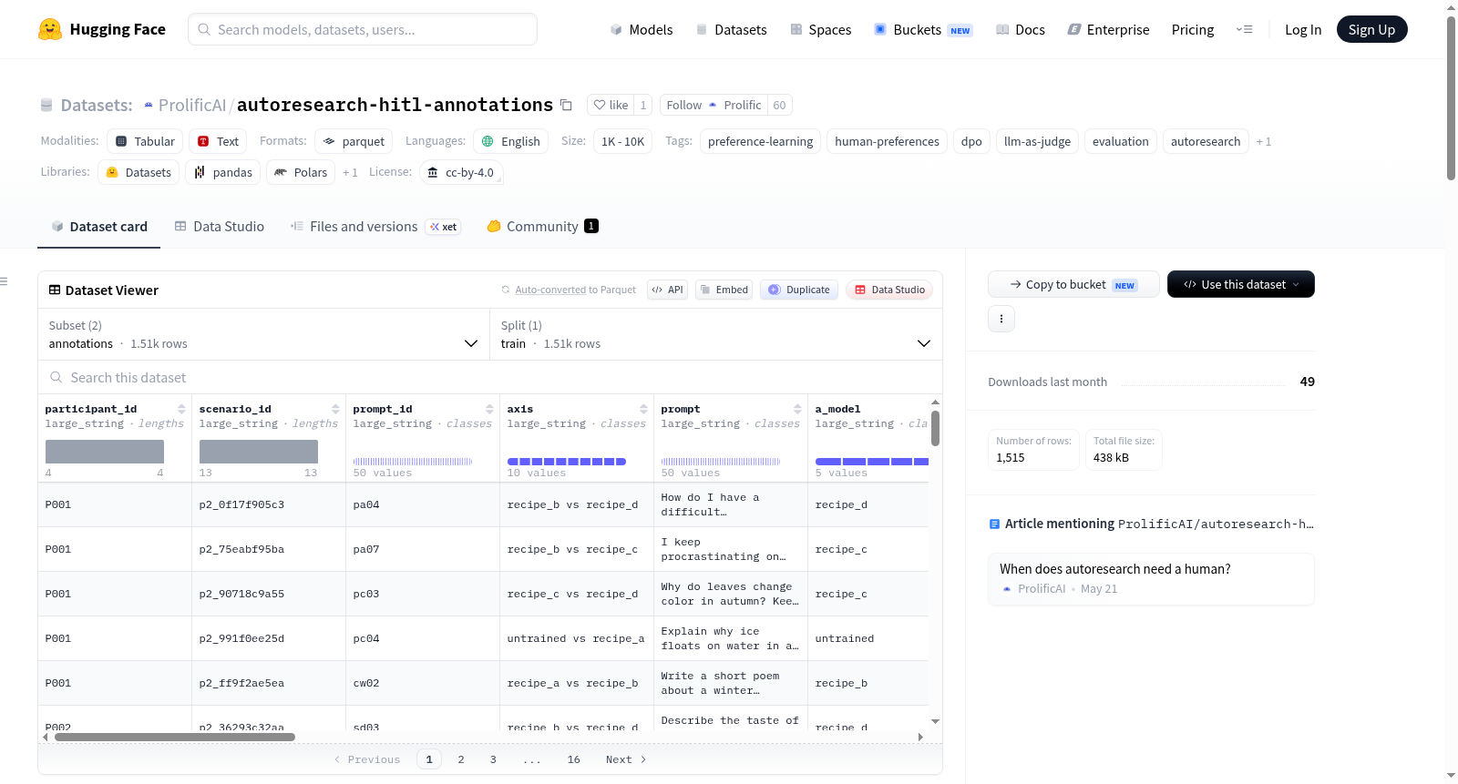 ProlificAI/autoresearch-hitl-annotations 数据集图片