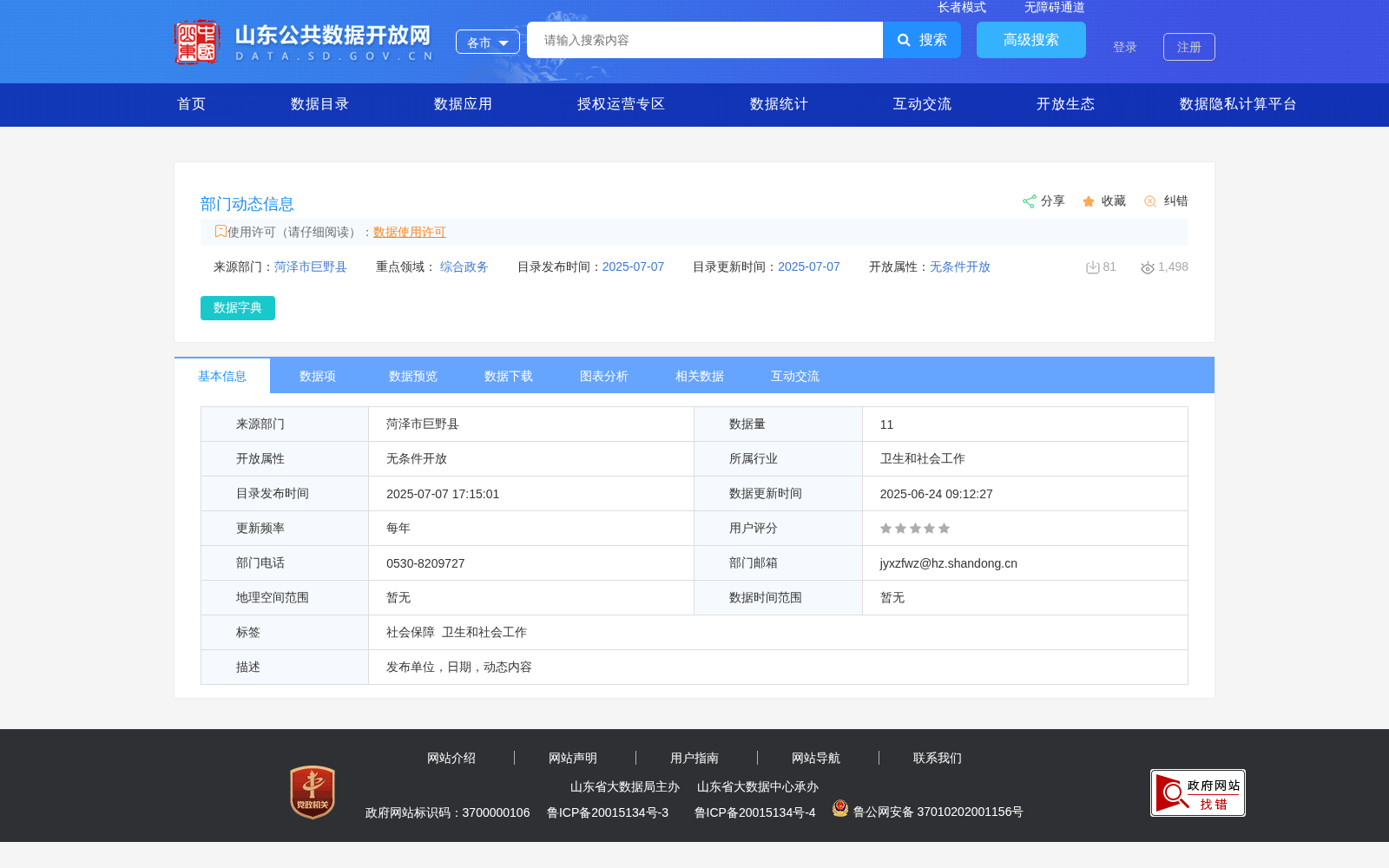 部门动态信息 数据集图片