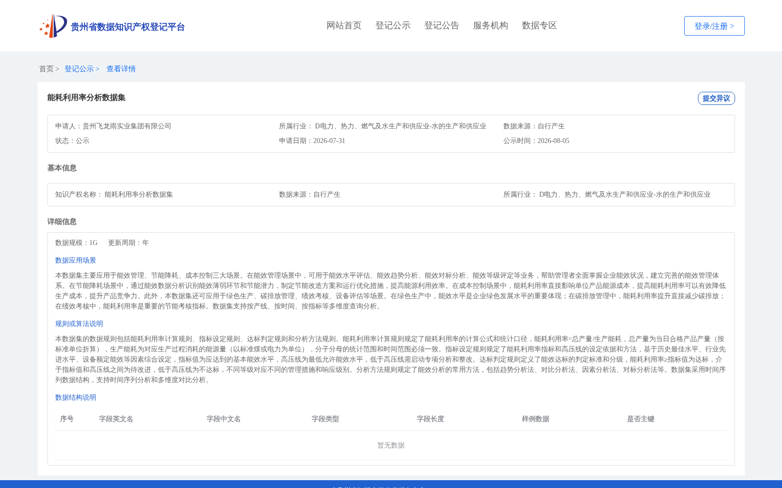 能耗利用率分析数据集 数据集图片