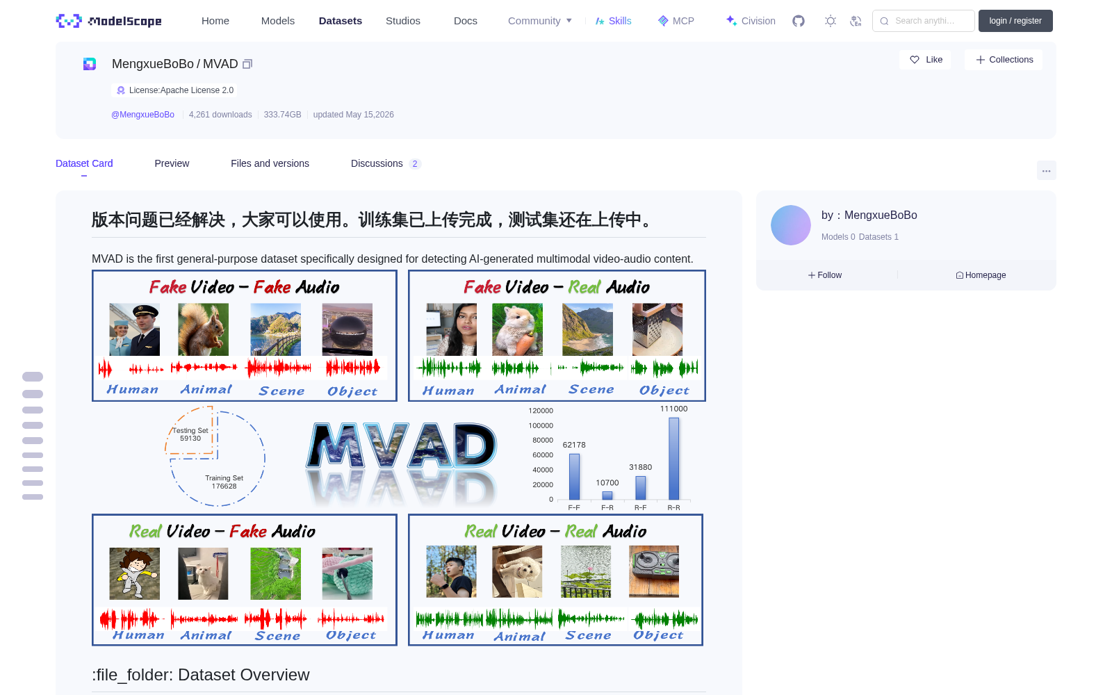 MVAD 数据集图片