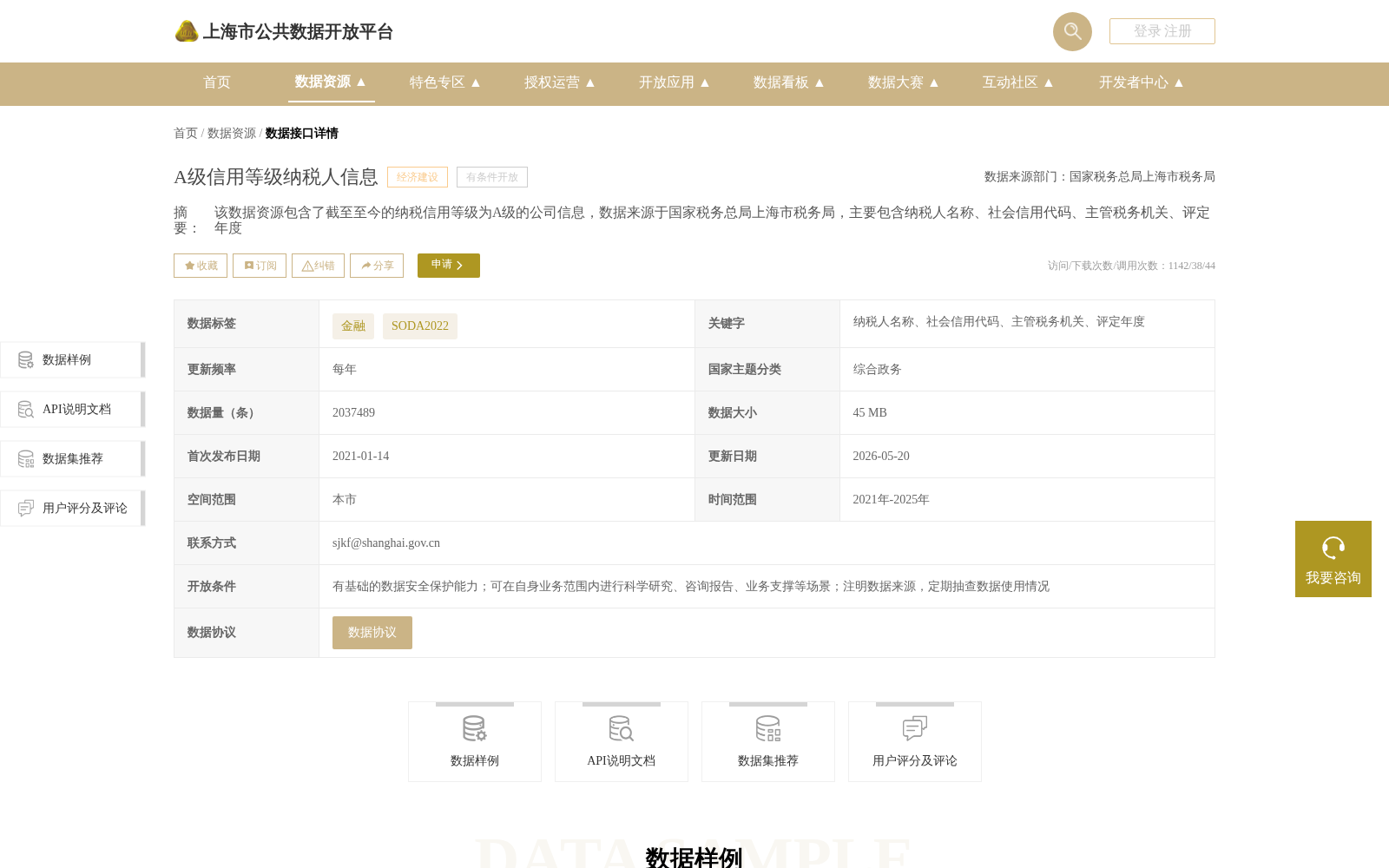 A级信用等级纳税人信息 数据集图片
