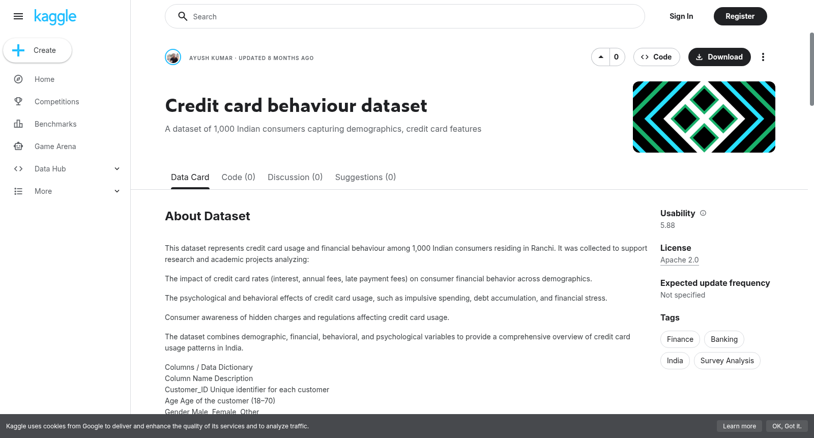 Credit card behaviour dataset 数据集图片