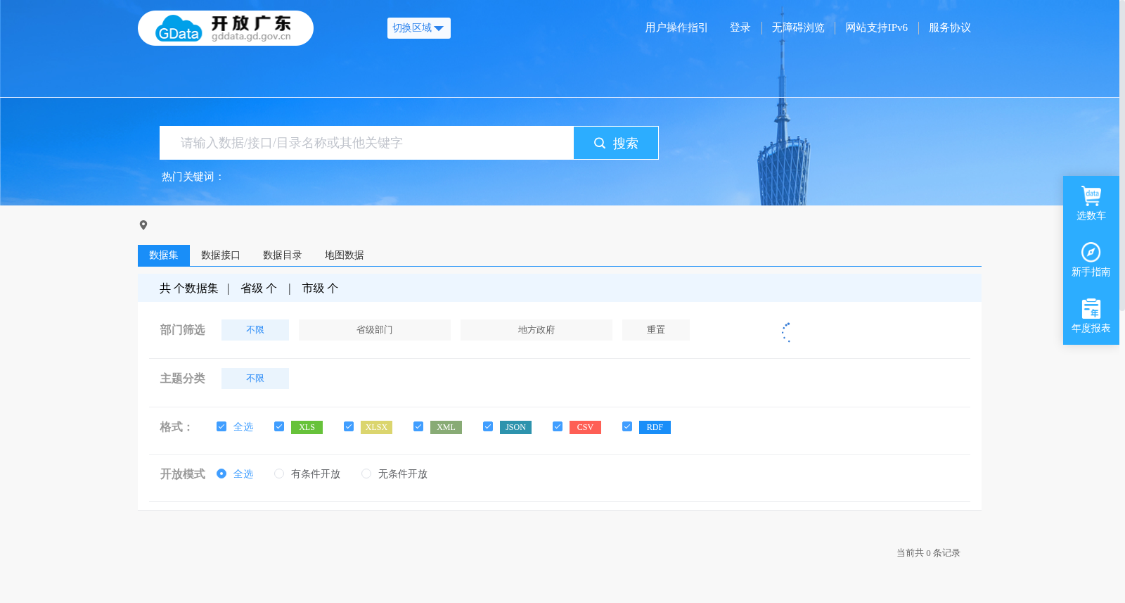 珠海市统计局_进度数据_规模以上工业经济效益情况_亏损企业亏损额_皮革、毛皮、羽毛及其制品和制鞋业 数据集图片