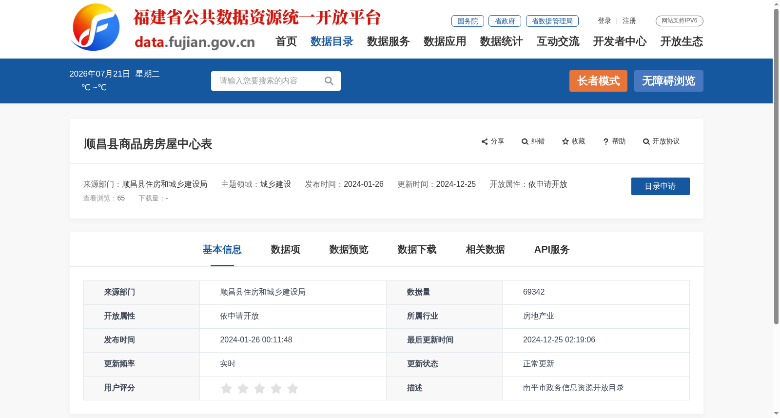 顺昌县商品房房屋中心表 数据集图片
