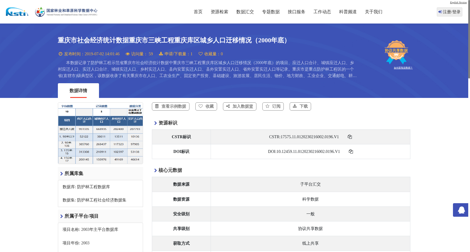 重庆市社会经济统计数据重庆市三峡工程重庆库区城乡人口迁移情况（2000年底） 数据集图片