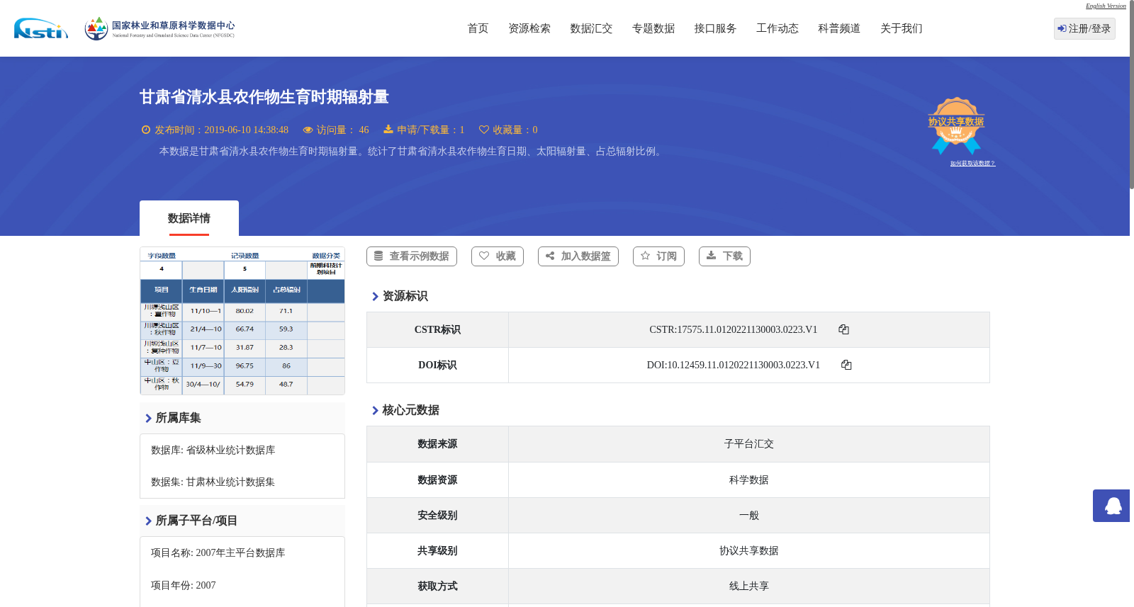 甘肃省清水县农作物生育时期辐射量 数据集图片