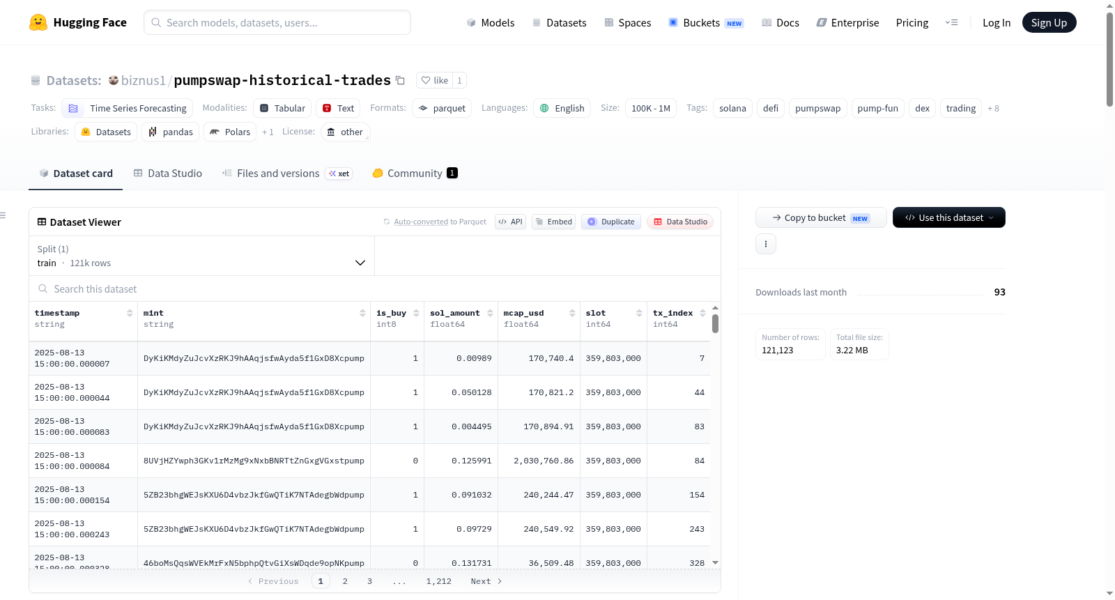 biznus1/pumpswap-historical-trades 数据集图片