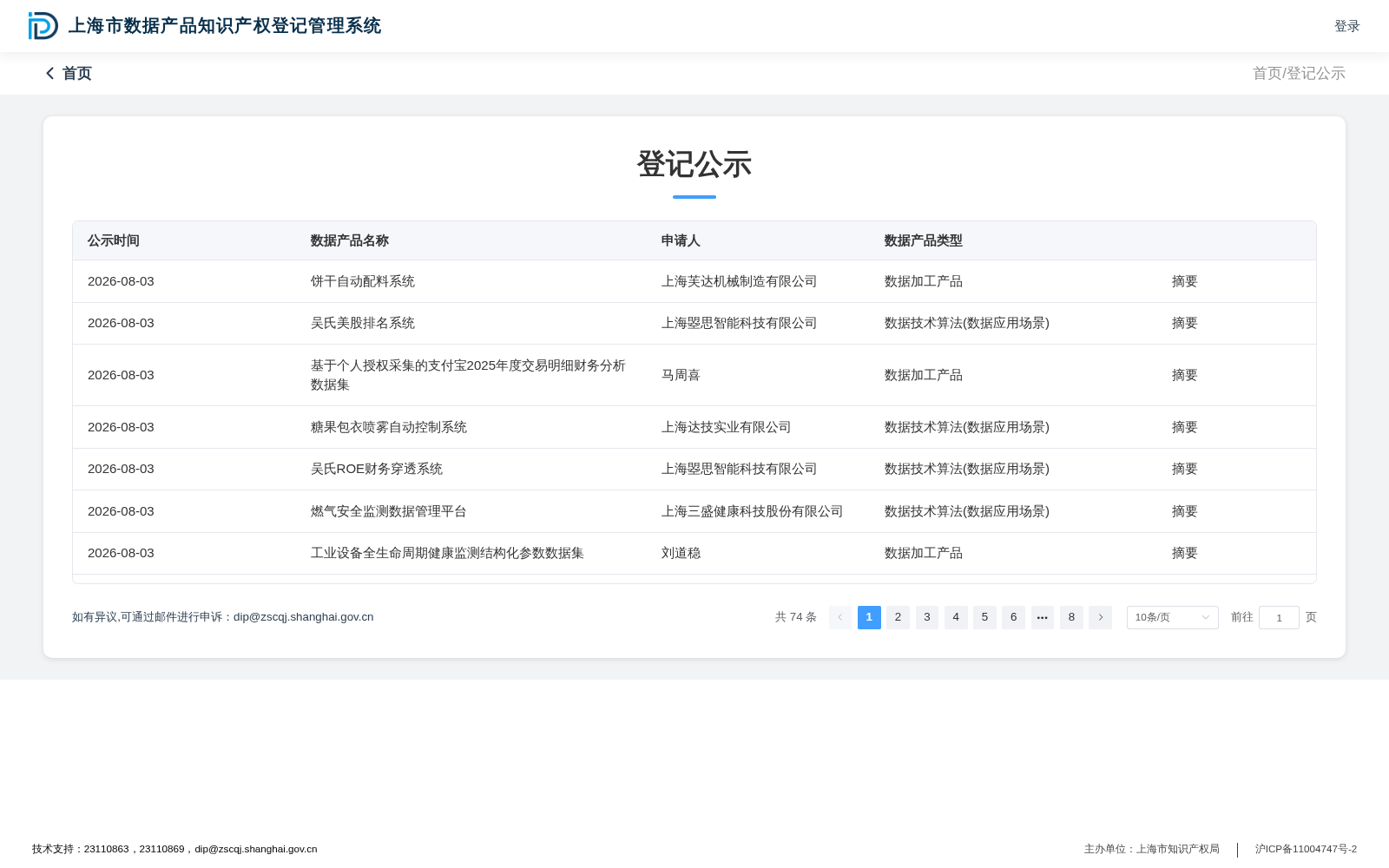 吴氏美股排名系统 数据集图片