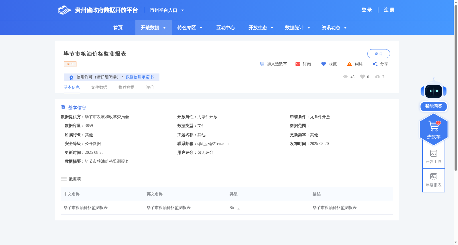 毕节市粮油价格监测报表 数据集图片