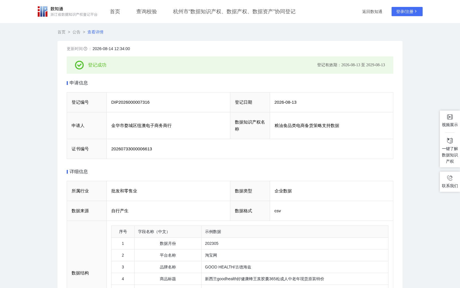 粮油食品类电商备货策略支持数据 数据集图片