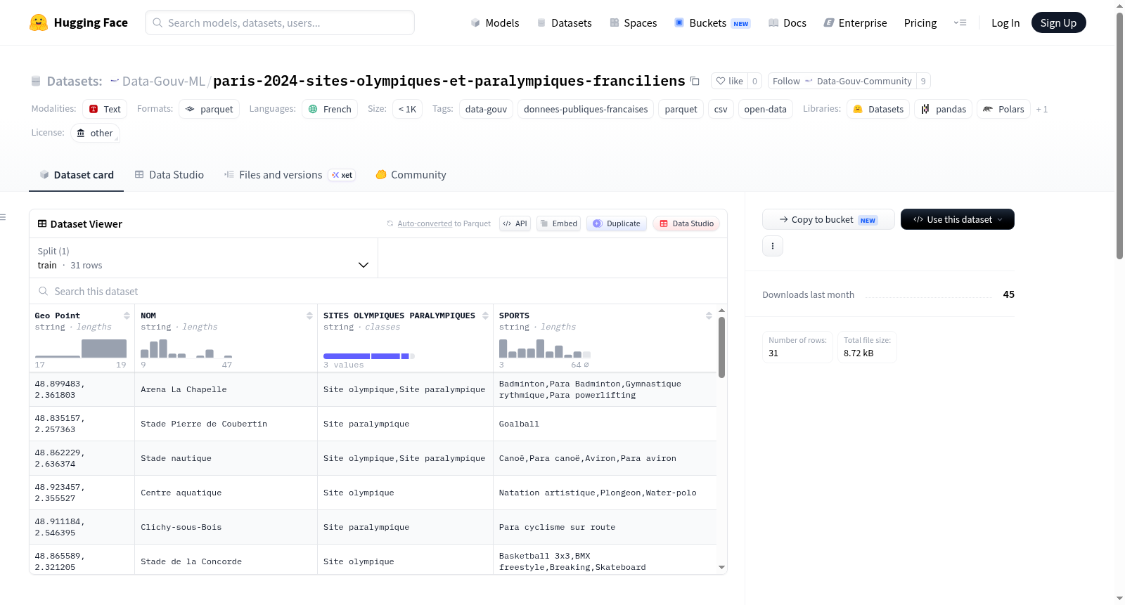 Data-Gouv-FR/paris-2024-sites-olympiques-et-paralympiques-franciliens 数据集图片