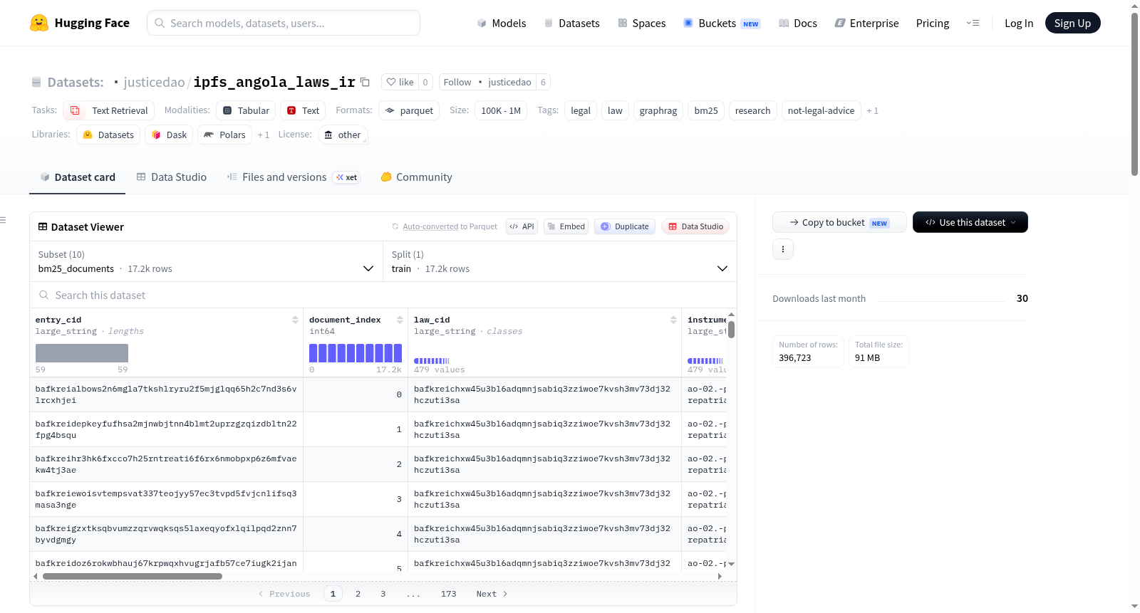 ipfs_angola_laws_ir 数据集图片