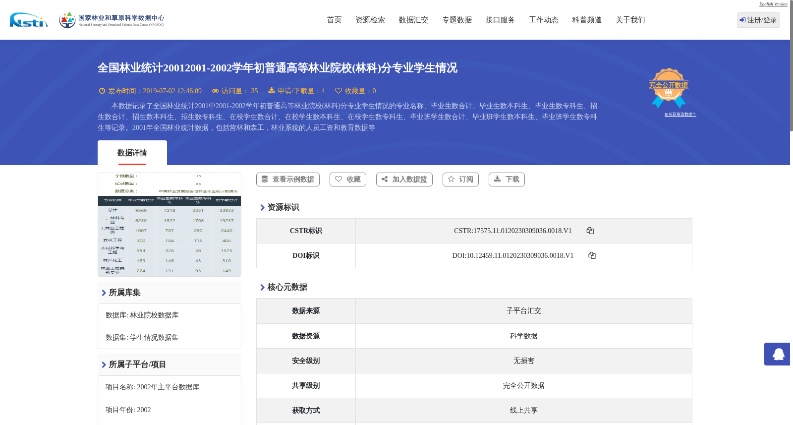 全国林业统计20012001-2002学年初普通高等林业院校(林科)分专业学生情况 数据集图片