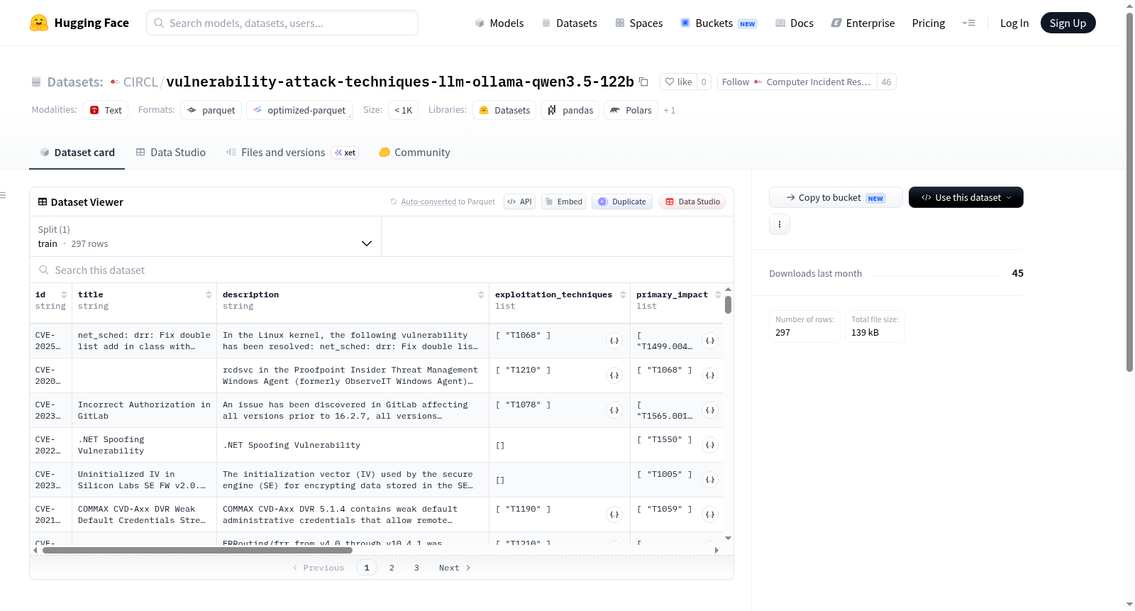 CIRCL/vulnerability-attack-techniques-llm-ollama-qwen3.5-122b 数据集图片