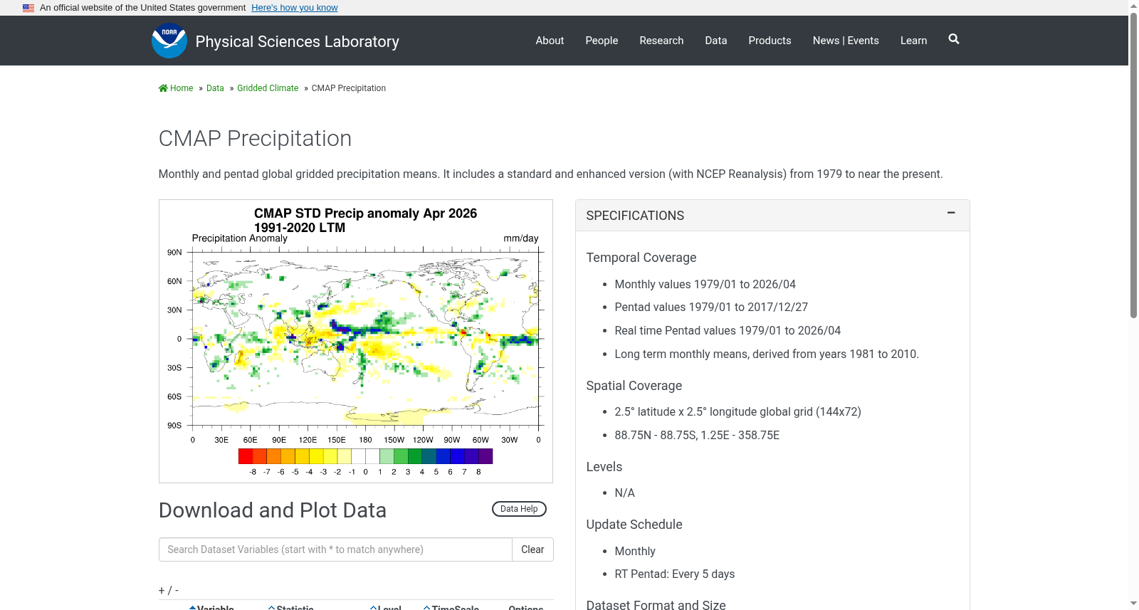 CPC Merged Analysis of Precipitation 数据集图片
