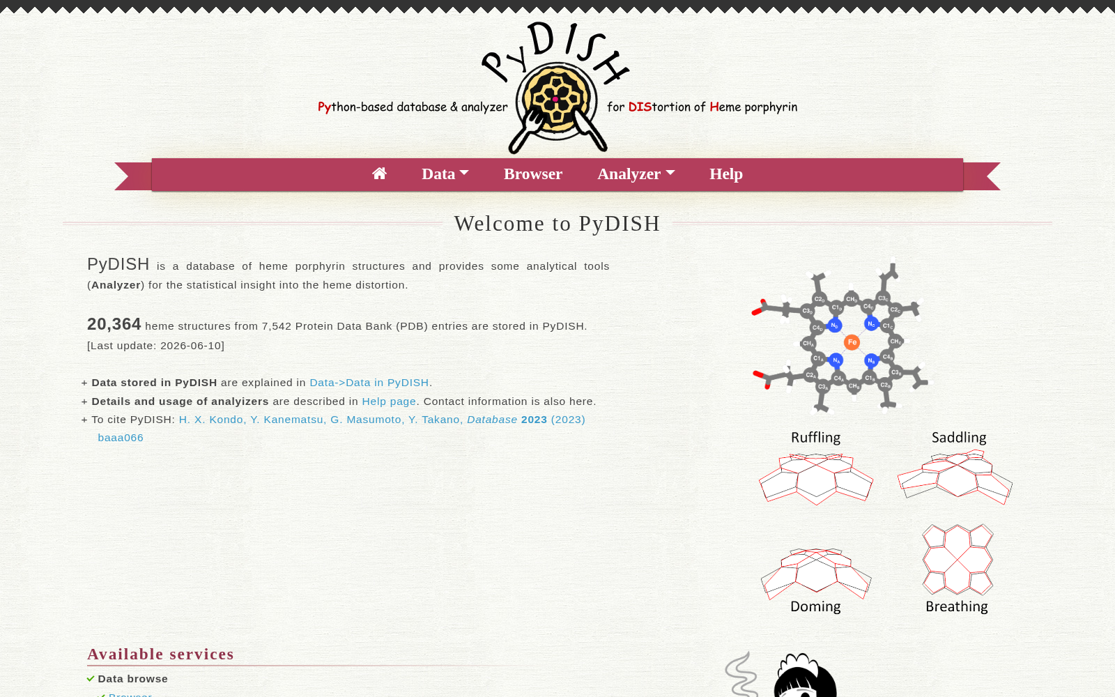 PyDISH 数据集图片