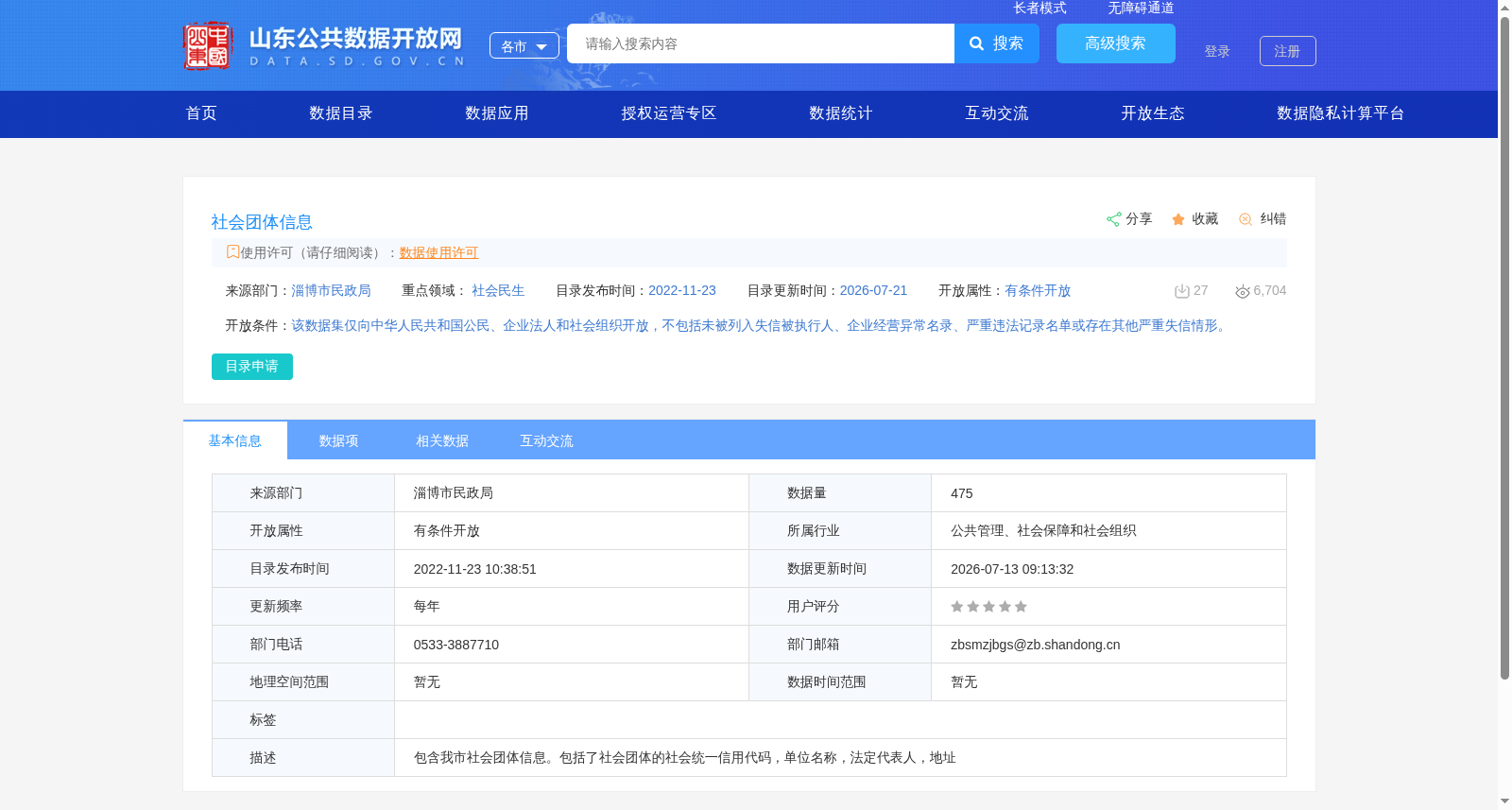 社会团体信息 数据集图片