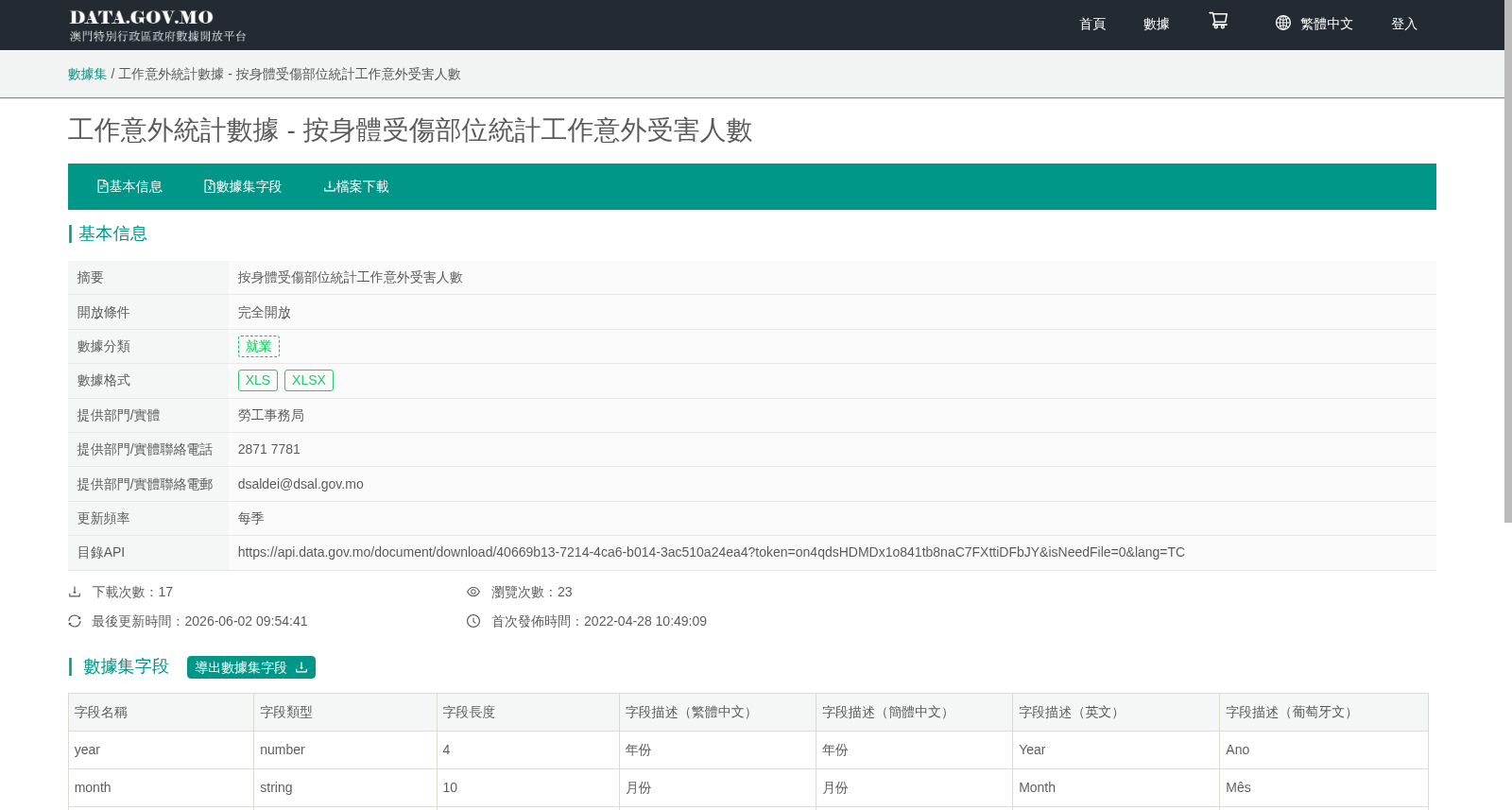 工作意外统计数据 - 按身体受伤部位统计工作意外受害人数 数据集图片