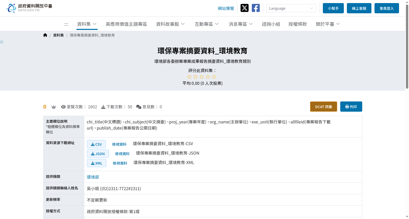 環保專案摘要資料_環境教育 数据集图片