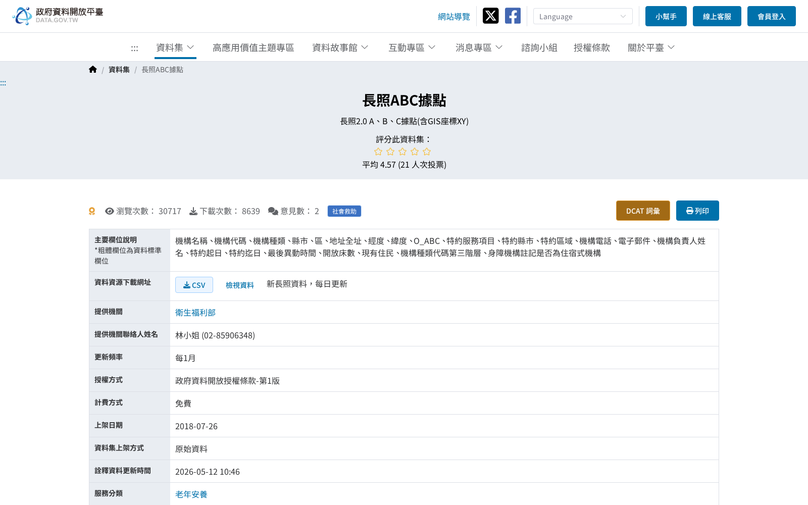 長照ABC據點 数据集图片