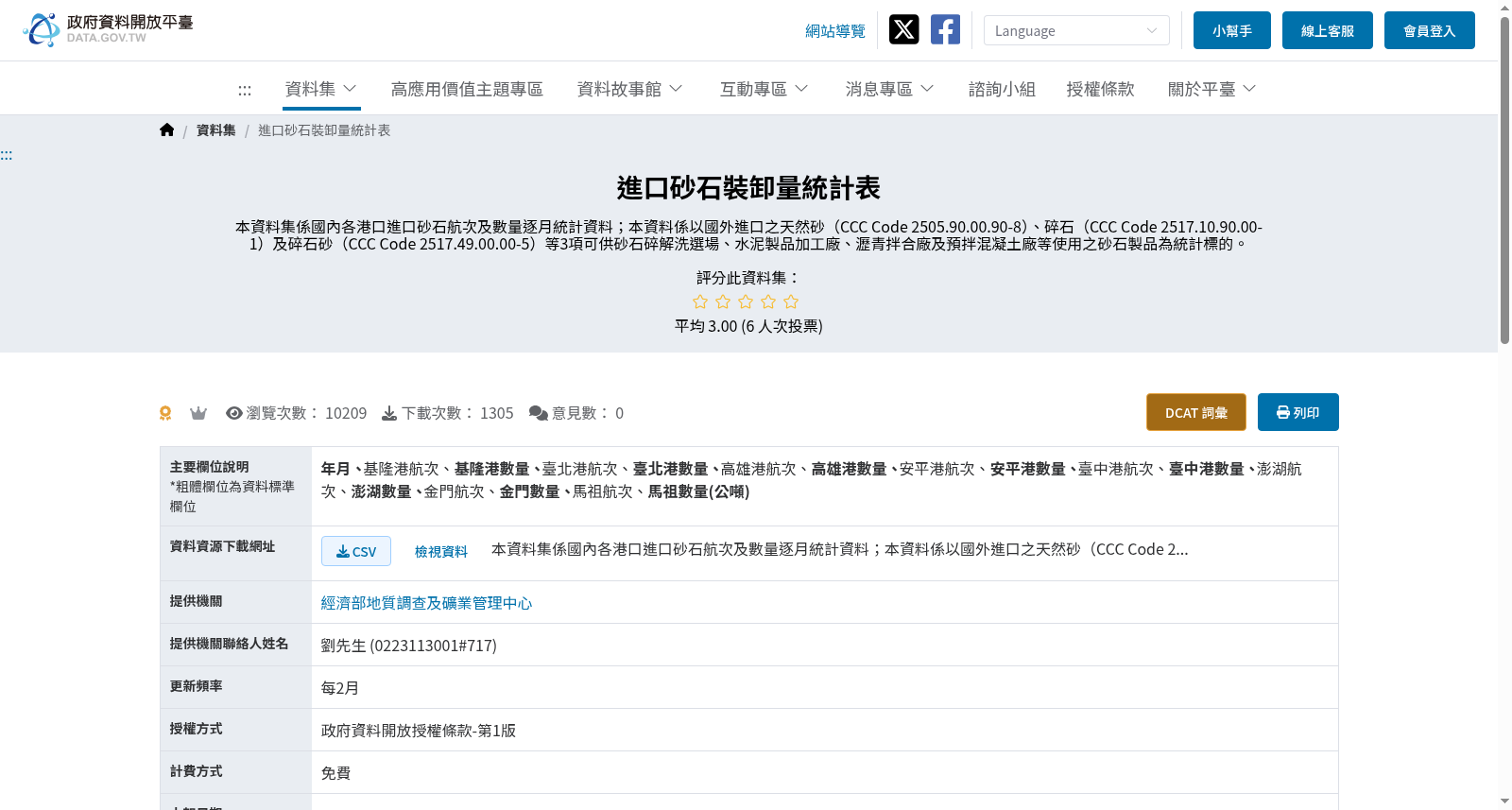 進口砂石裝卸量統計表 数据集图片
