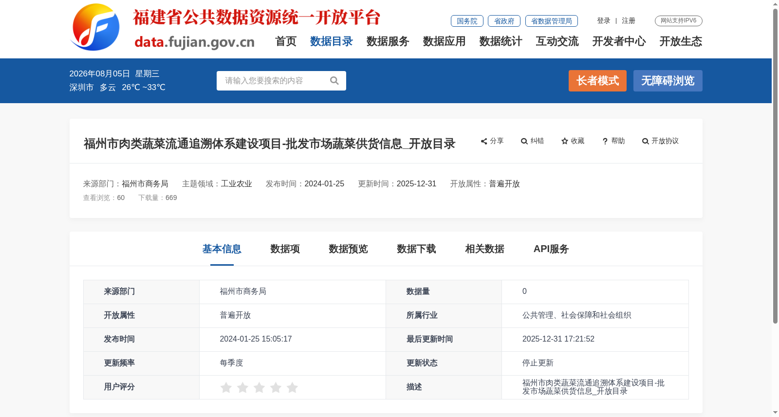 福州市肉类蔬菜流通追溯体系建设项目-批发市场蔬菜供货信息_开放目录 数据集图片