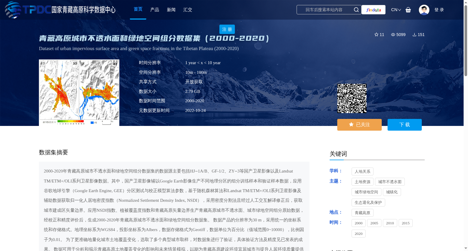 青藏高原城市不透水面和绿地空间组分数据集(2000-2020) 数据集图片